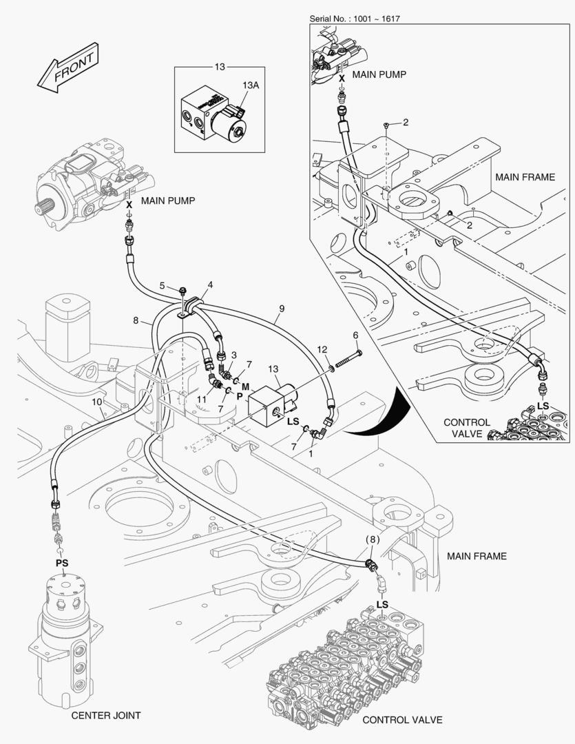 ГЛАВНАЯ МАГИСТРАЛЬ - EMEA