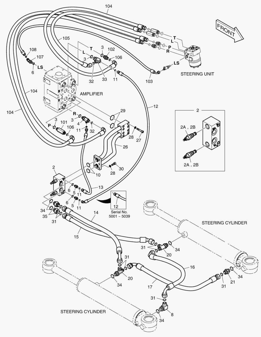 ПАТРУБКИ РУЛЕВОГО УПРАВЛЕНИЯ